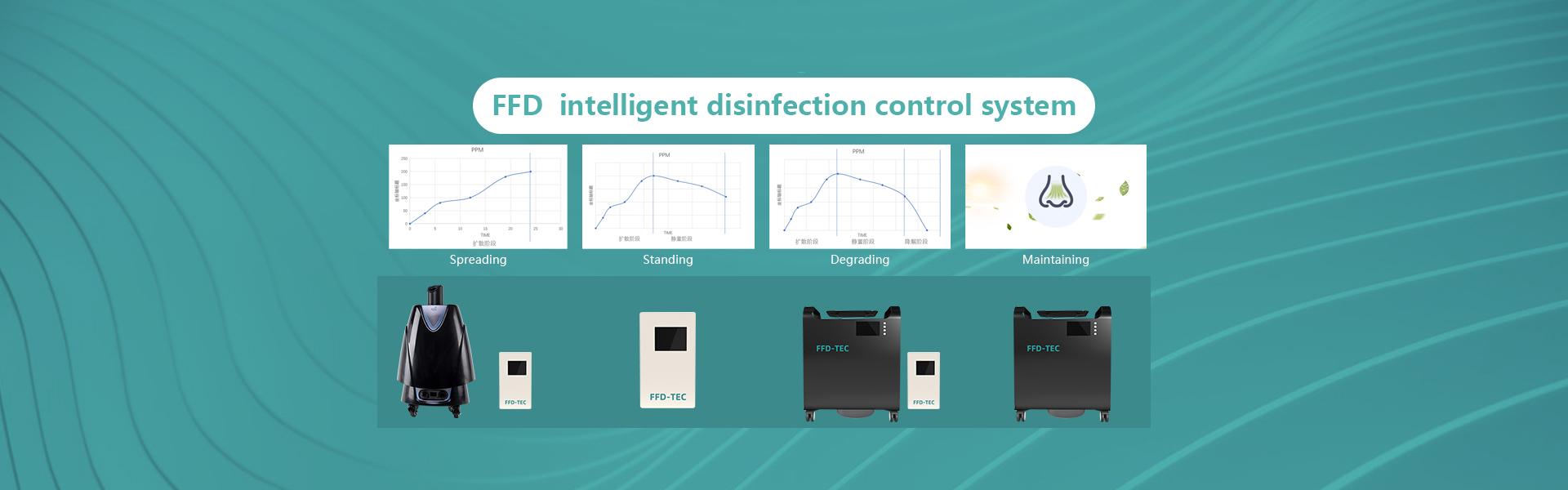 Intelligent IOT disinfection system